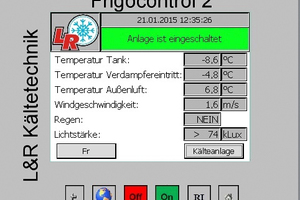  Steuerungs-Panel der Meteo-Steuerung 