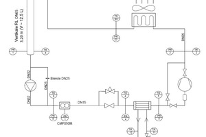  Abbildung 8: Funktionsmuster für das Frei-Kühl-System mit Kältemittel-Zirkulation 