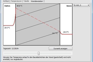  Ergebnisse einer Simulation von Oberflächentemperaturen 