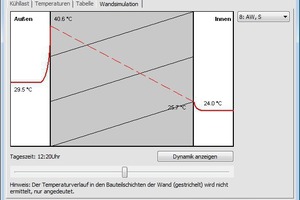  Ergebnisse einer Simulation von Oberflächentemperaturen 