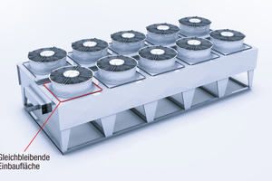  Bild 4: 	Gleichbleibende Einbaufläche: Mehr Kälteleistung auf dem gleichen Footprint wie bisherige Ventilatoren. Hier dargestellt ist ein Verflüssiger für die Kältetechnik mit zehn Axialventilatoren.  