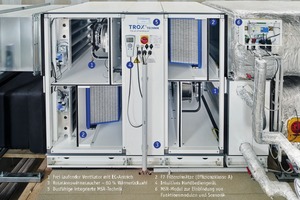  Die RLT-Geräte in den Werthmann Werkstätten zeichnen sich durch hohe Qualität und energetische Vorteile aus. 