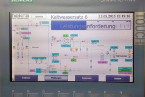  Die Regelung der Anlage erfolgt durch den Basic Controller Siemens Simatic S7-1200.  