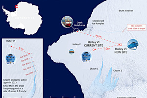  Polarstation Halley VI 