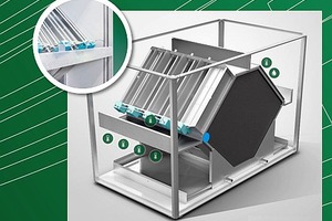  Gegenstrom-Plattentauscher mit Frostschutz 