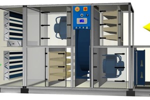  Lüftungsgerät ?Modular R? mit optionaler Mischkammer und DX-Register (inkl. Expansionsventil und Kommunikationsbox) in der 3D-Ansicht der Auslegungssoftware ?Astra?.   