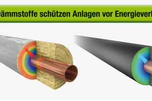  Abbildung 12: FEF-Dämmstoffe schützen Anlagen vor Energieverlusten. 