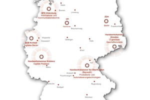  Jeder Handwerksbetrieb kann Hilfe des Kompetenzzentrums in Anspruch nehmen und Kontakt zu einem der fünf regionalen ?Schaufenster? aufnehmen 