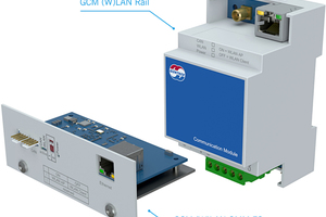  GCM-(W)LAN-Modul 