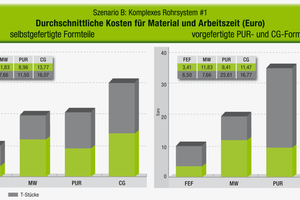  Bild 16 