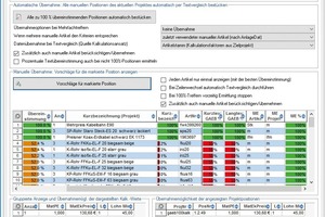  Der "LV-Wizard" der kaufmännischen Branchensoftware "Streit V.1" greift auf in der Vergangenheit kalkulierte Projekte zurück und vergleicht sie mit der vorliegenden Ausschreibung.  