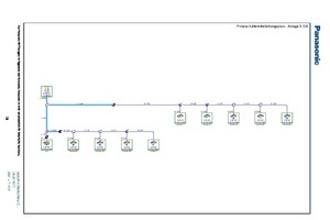  Prinzip-Kältemittelleitungsplan für das 3. OG erstellt mit dem kostenlosen VRF-Designer von Panasonic 