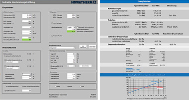 Simulationssoftware für indirekte Verdunstungskühlung