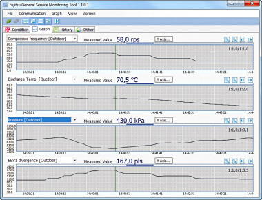 Service-Monitoring-Tool