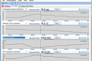  Service-Monitoring-Tool 