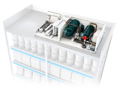 Bild 1: K?lteerzeugungs-Kompakteinheit als Beispiel f?r einen On-top-K?hlm?bel-Aufbau, bestehend aus einem vollst?ndigen K?ltekreislauf mit allen erforderlichen Komponenten, wie z.B. schrittmotorgetriebenes elektronisches Expansionsventil, inverter-gesteu