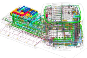  Das BIM-Gebäudemodell  