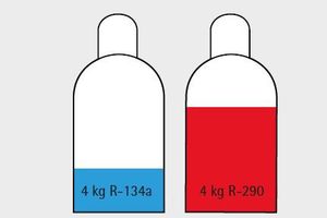  Die maximalen Füllgewichte sind bei Westfalen-Flaschen auf einem Flaschenanhänger angebracht. Diese sind unbedingt einzuhalten. 