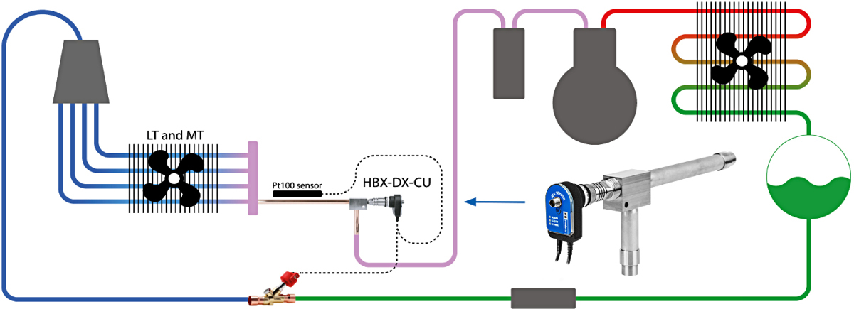 Vapor-Quality-Sensor