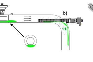  Bild 1: Einbauvarianten Gasqualitätssensor (HB Products) [7] 