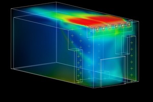  Bild 1: CFD-Simulation der Luftgeschwindigkeit in einem Apfellager (A) und Kohllager (B) (Scaar et al. 2017) 