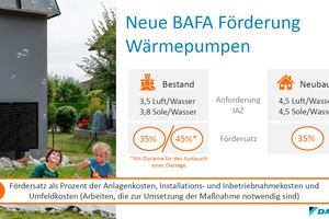  Für Wärmepumpen gibt es seit Anfang 2020 neue Fördermöglichkeiten.  