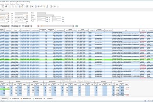  Zur Kontrolle der gestempelten Zeiten aller Mitarbeiter stehen in professionellen Zeiterfassungsprogrammen übersichtliche Listen und Recherche-Möglichkeiten zur Verfügung. Hier werden Änderungen und Ergänzungen (z.B. Urlaubstage) direkt eingegeben.  