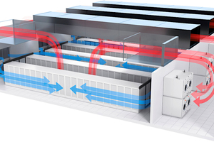  Kühlkonzept für Großrechenzentren und Hyperscaler von Stulz 