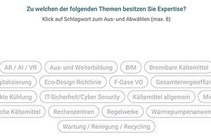  Als Besucher kann man die eigene fachliche Expertise angeben.  