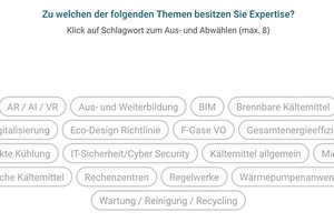  Als Besucher kann man die eigene fachliche Expertise angeben.  