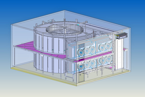  Ansicht eines Spiralfrosters von Lipsia mit Kelvion-Wärmetauschern 