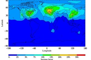  Abb. 1: Vorhergesagte TFA-Zunahme in der Troposphäre (die untersten 8 km der Atmosphäre) bei jährlichen R134a-Emissionen von 210.000 Tonnen pro Jahr und zukünftigen R1234yf-Emissionen in gleicher Höhe bei vollständigem Ersatz von R134a durch R1234yf [3]. Von Holland et al. werden für die Zukunft sogar noch höhere R1234yf-Emissionen prognostiziert (Nachdruck mit Genehmigung von ACS Earth &amp; Space Chemistry. Copyright 2021 American Chemical Society.) 