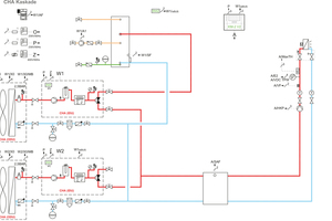  Das Hydraulikschema zeigt: Die erste Wärmepumpe unterstützt den Warmwasserbetrieb; die zweite Wärmepumpe kann währenddessen parallel heizen oder kühlen. Wird kein Warmwasser angefordert, so können sich auch beide Wärmepumpen (in Abhängigkeit der Lastanfor 