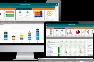  Datenmanagement und Analyse mit Frigodata Online 