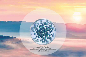  Das Luftreinigungssystem „nanoe™ X“ arbeitet filterlos und basiert auf elektrostatisch zerstäubten Nanowassertröpfchen, in die eine große Anzahl von Hydroxylradikalen eingekapselt sind 