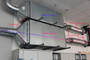  Speicher im Lüftungskanal: SP21E (Schmelzpunkt des PCMs bei 21°C) oben und SP25 (Schmelzpunkt des PCMs bei 25°C) 