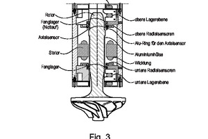  Bild 3: Mechanischer Aufbau der magnetgelagerten Impellerwelle 