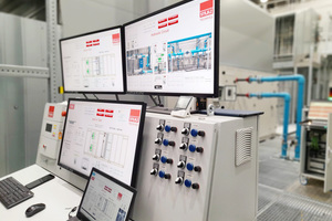  Der Leitstand des Testcenters 