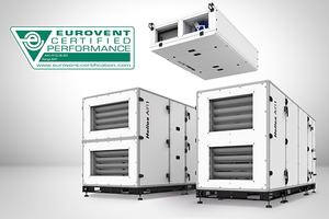  Die Serien XC, XH und RH der Helios „AIR1“ Kompaktlüftungsgeräte mit Wärmerückgewinnung sind ab sofort Eurovent-zertifiziert 