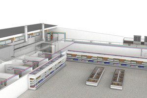  Bild 1: Schematische Darstellung eines Marktes mit Semi-Plug-in-Technologie (Waterloop) 