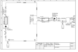  Aufbau der Hydraulik am Lindenplatz 1 