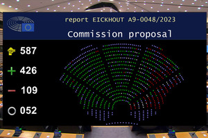  Abstimmungsergebnis im EU-Parlament zur Novellierung der F-Gase-Verordnung 