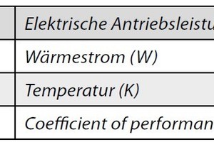  Formelzeichen 