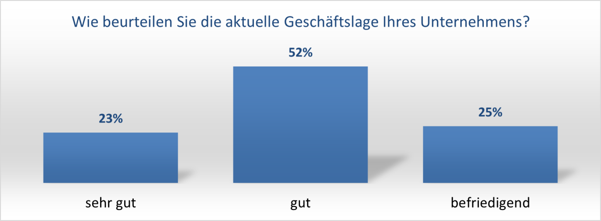 KKA  Kälte Klima Aktuell – Fachzeitschrift & Profimagazin