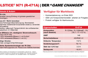  Das neue Kältemittel von Honeywell für große LEH-Märkte 