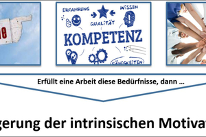  Abb. 2: Arbeits­motivation im Rahmen der Selbstbestimmungstheorie nach Deci &amp; Ryan 