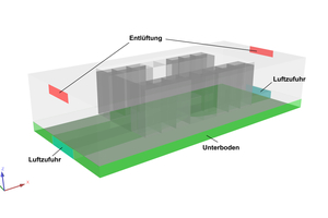  Bild 1: Ausgangskonfiguration Kaltgangeinhausung eines Rechenzentrums 