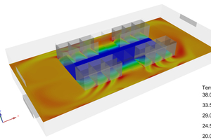  Bild 4: Temperaturverteilung bei der optimierten Variante 