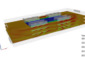  Bild 5: Temperaturverteilung der optimierten Variante in drei Ebenen 