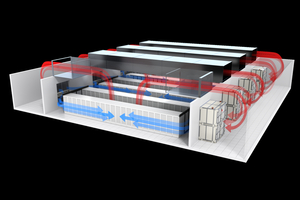  Bild 13: Raumkühlung ohne Doppelboden mit Air Handling Units zur Innenaufstellung 